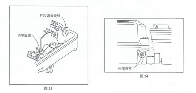 美卓破碎机标定程序