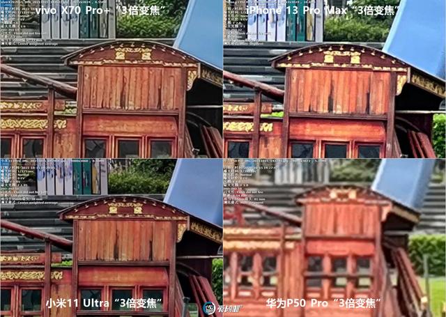 年度之战，iPhone 13 PM、X70 Pro+、华为P50P、小米11U拍照横评
