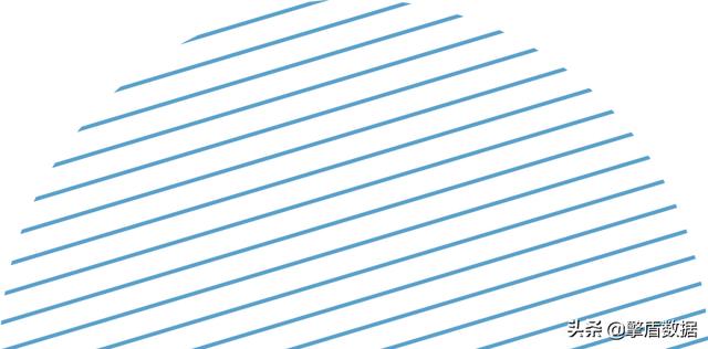 智趣物博 I  2021物联网法治高峰论坛，物联网&法治的完美碰撞