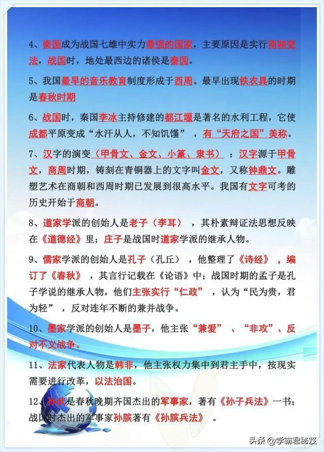 初中历史：1-6册知识归纳（详细版）！只发一次，务必给孩子珍藏