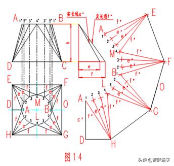 对于不可展曲面工程实践中