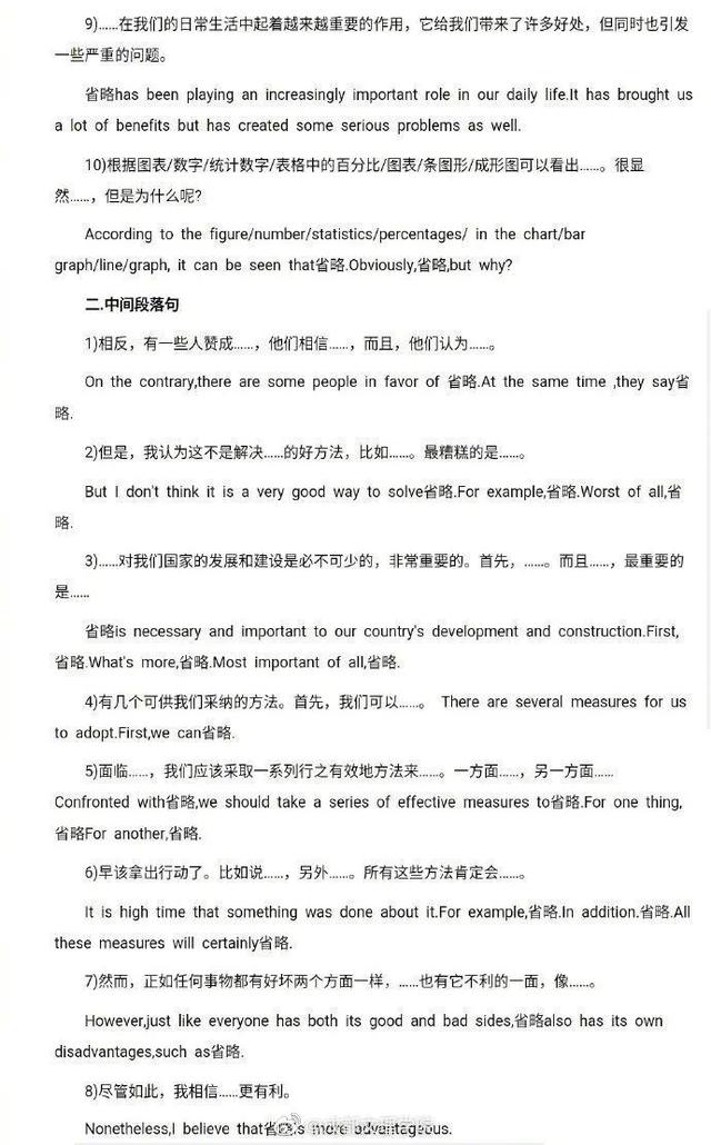 一看就会用的英语作文万能句子，入股不亏哟