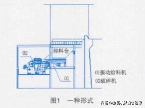 包含制砂机筛孔与粒径的关系的词条