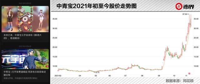 元宇宙会是一场噩梦吗？