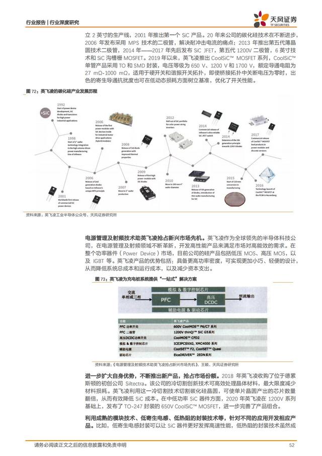 第三代半导体：新能源汽车+AIOT+5G撬动蓝海市场，碳中和引领发展