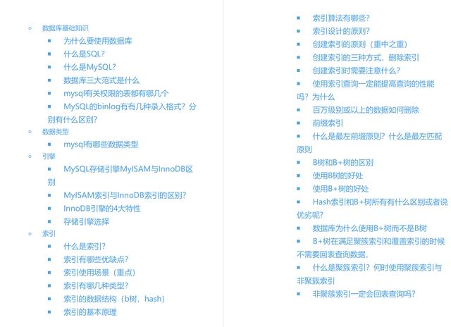 阿里爸爸YYDS!阿里内网首发的Java开发手册，不惜重金开源