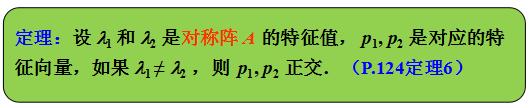 正定阵和对称阵同时对角化