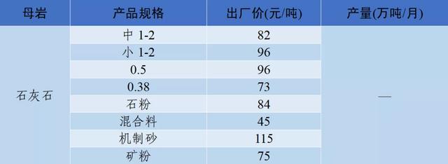醴陵制砂机生产
