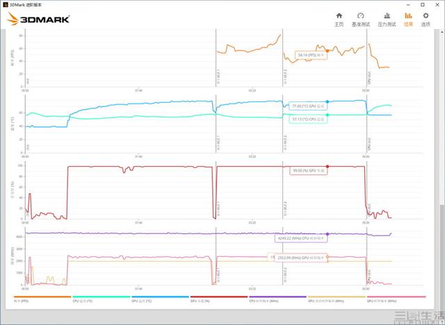 AMD Radeon RX6600XT首發評測：1080P高畫質利器