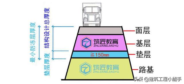 移动1012制砂机