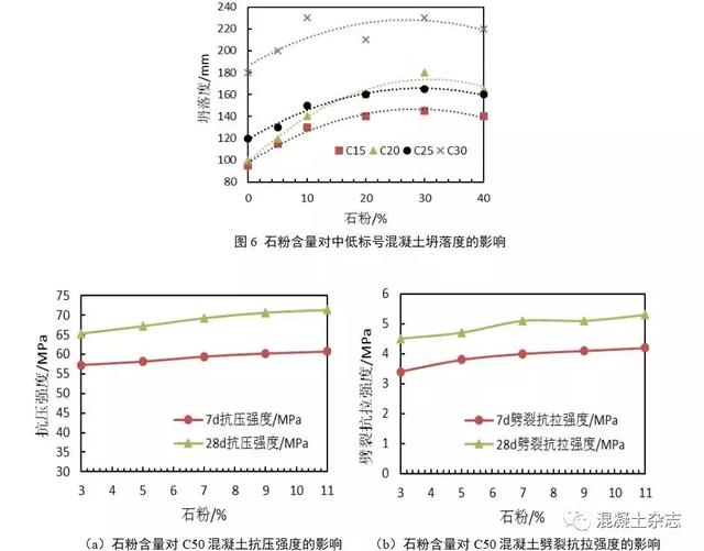 数控制砂机优势