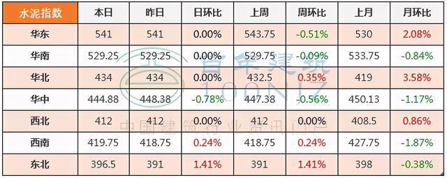 达州制砂机价格