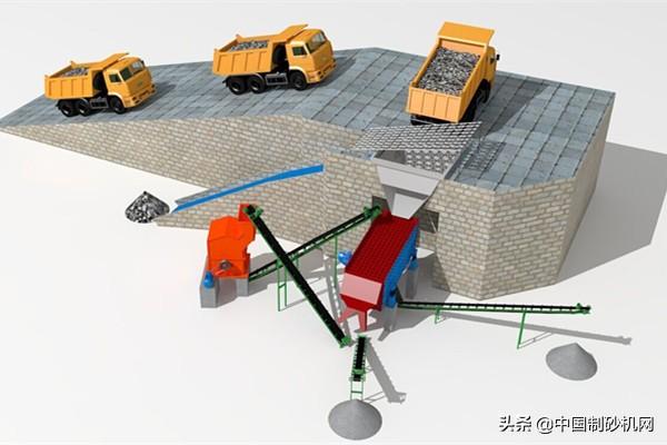 制砂机发展方向
