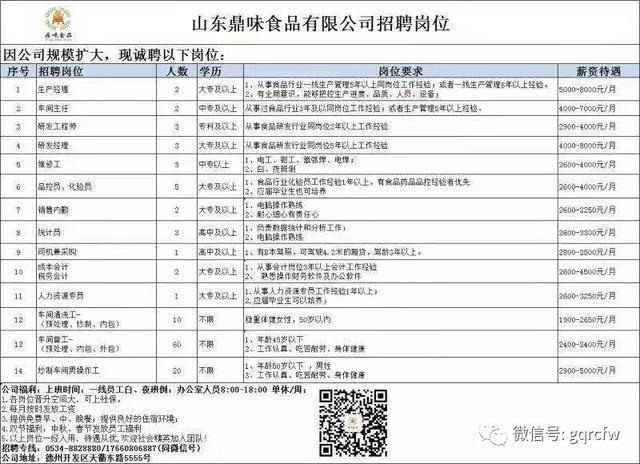 破碎机维修工招工