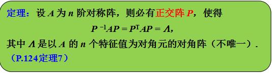 二次型矩阵都可以相似对角化吗