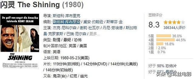 全球十大恐怖片