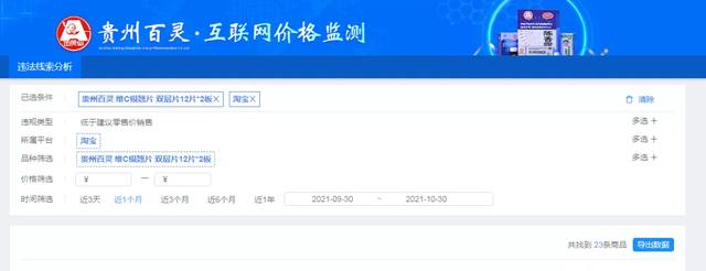 融汇金信与贵州百灵达成深度合作 通过人工智能监测药品价格