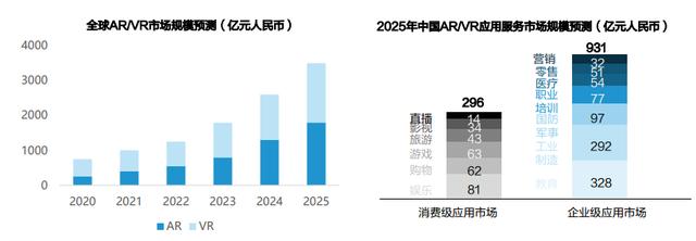 自动驾驶与元宇宙，百倍舜宇光学的下一个星辰大海