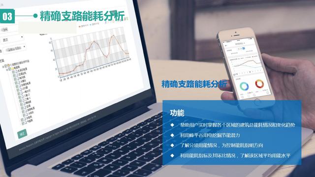 智慧能源大数据云平台建设方案（互联网+大数据+云计算+物联网）