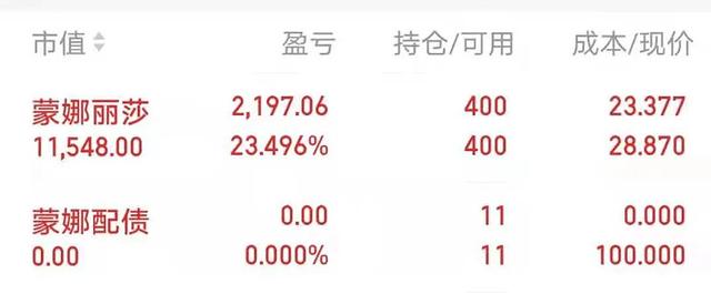 股票配债是什么意思(股票配债要不要申购) 第5张