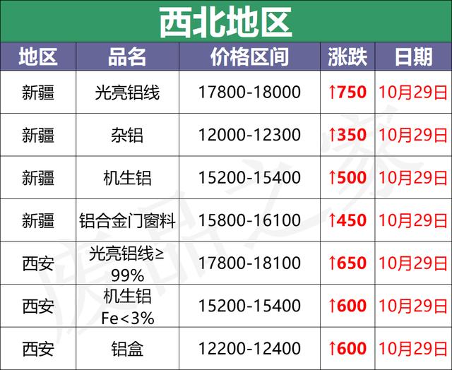 杭州破碎机供应