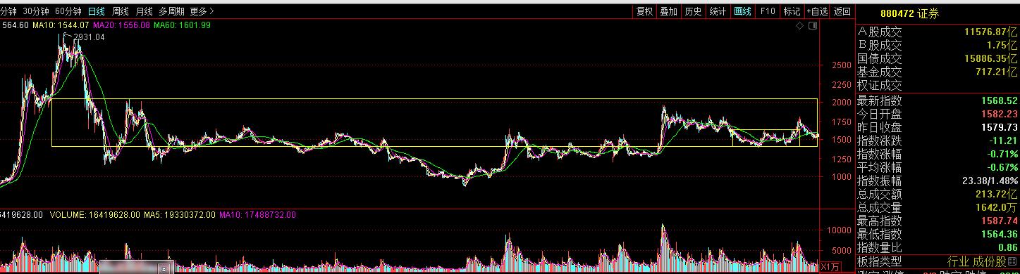 北交所的吸虹效应是否持续？新能源赛道还能维持多久？