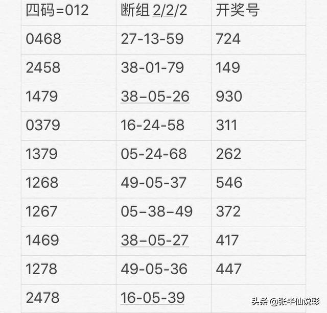 二四六资料大全免费公开，二四六资料大全部