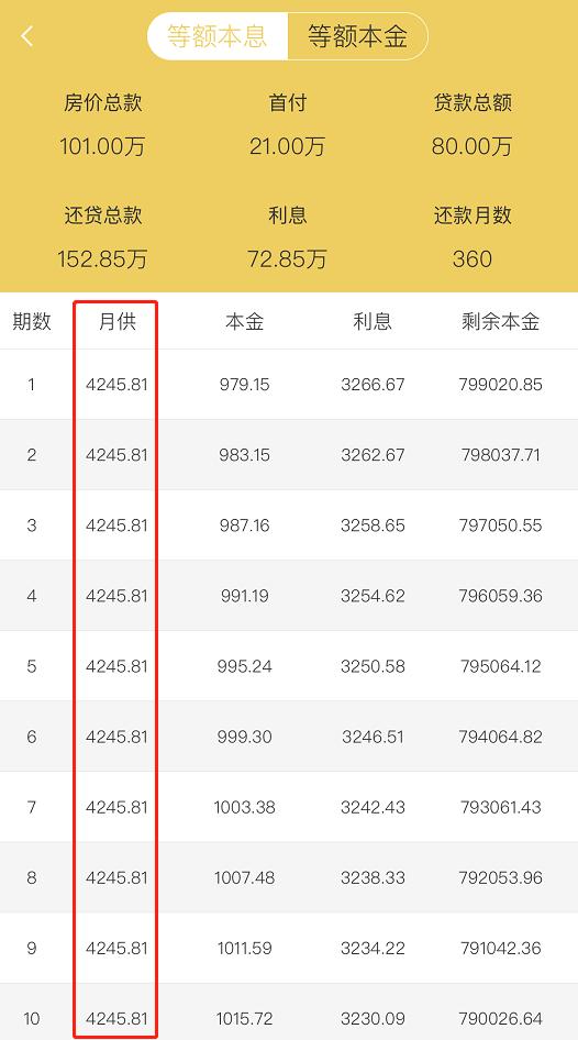 可以下载一个"房贷计算器",在上面输入你的房子总价,首付比例,贷款