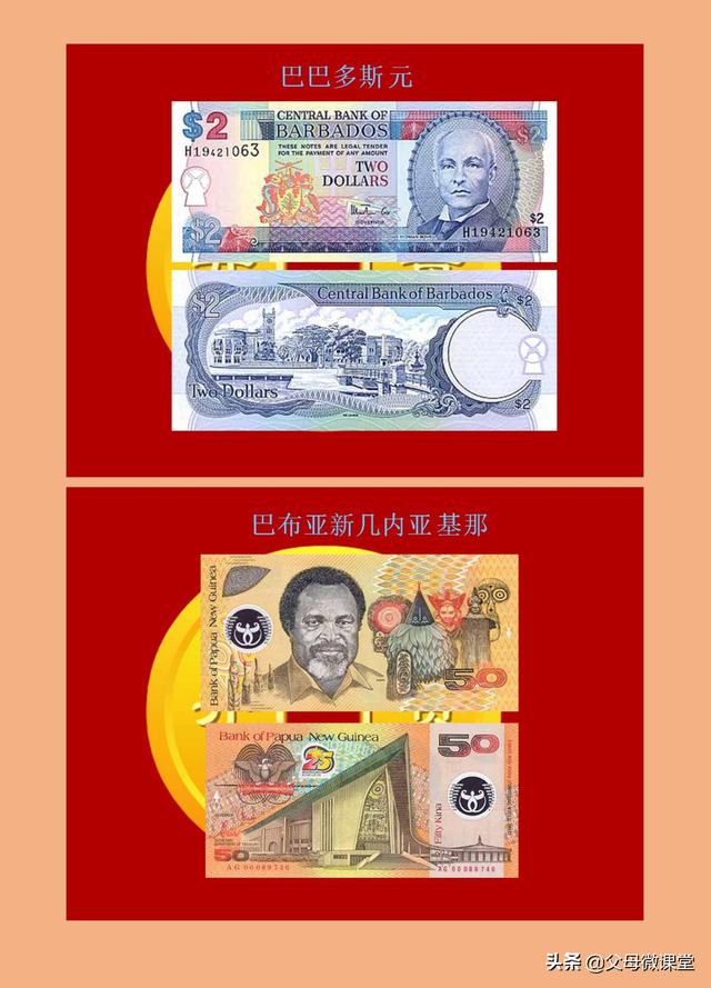 世界各国纸币大全(120各国家纸币图片)