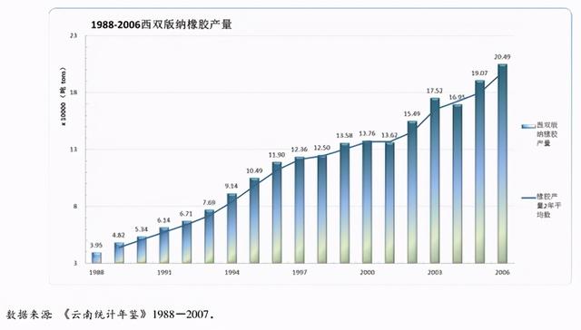 红河放心的洗砂机厂