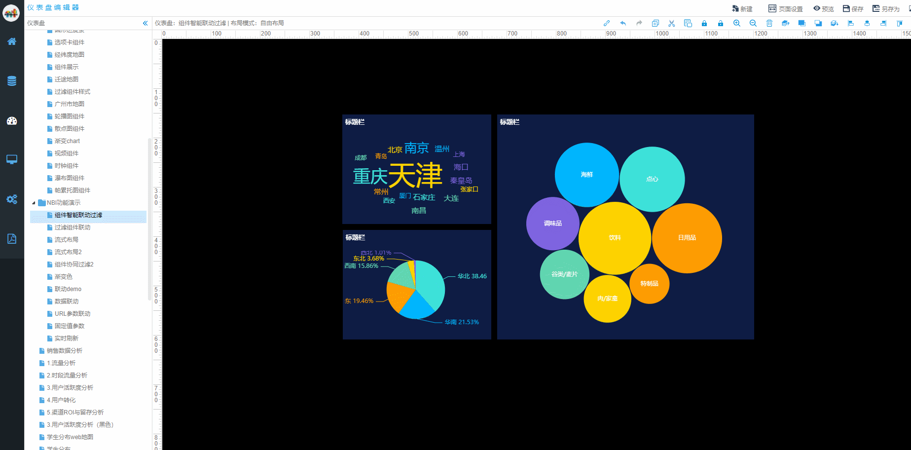 推荐一款模板丰富、组件丰富、功能丰富的数据可视化工具
