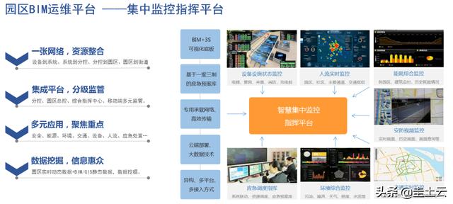 长沙国展路投标工程量清单