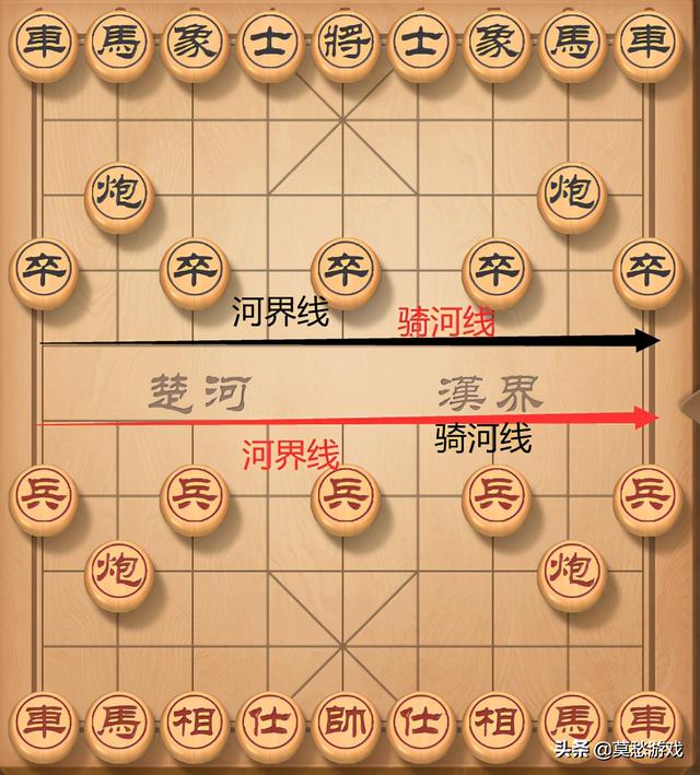 怎么玩象棋