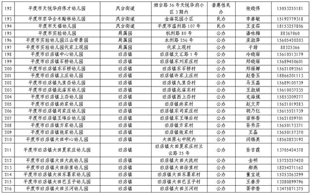 青岛网址大全