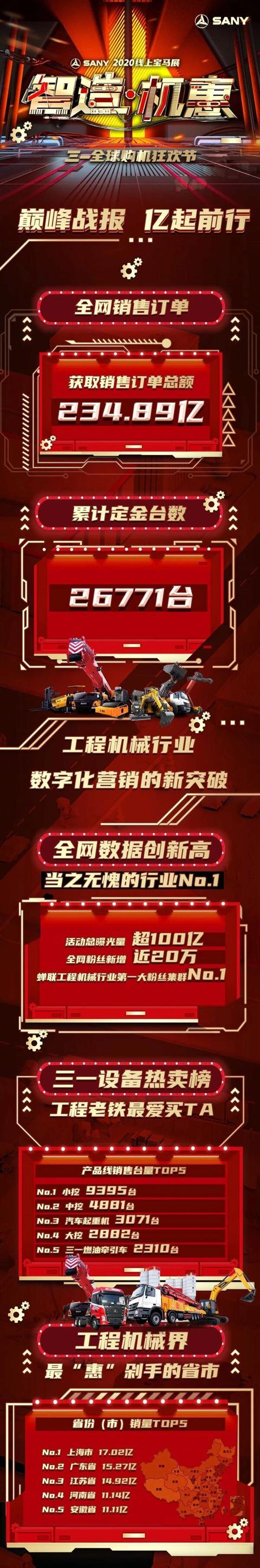 宝马工程机械展三一