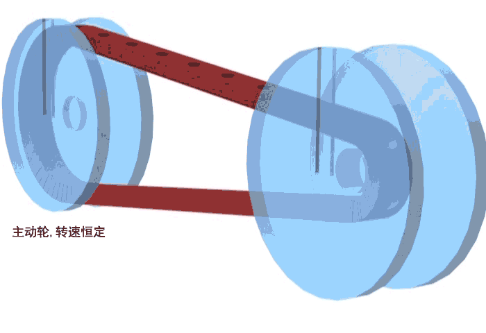 cvt at 双离合哪个好(cvt双离合好还是at好)
