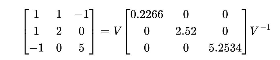 matlab矩阵的相似对角化
