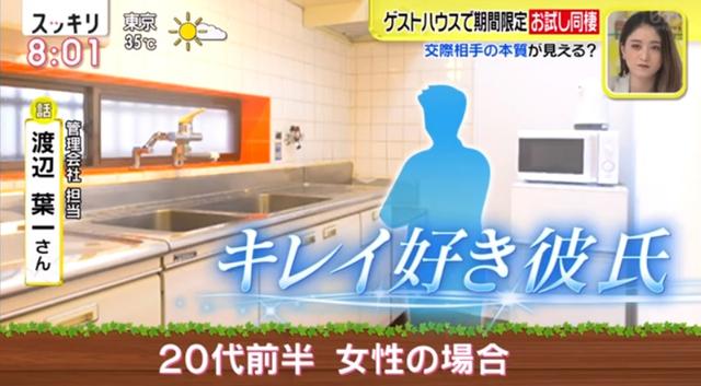 日本21最新租屋潮流1星期短租讓情侶體驗同居試婚生活 Kks資訊網