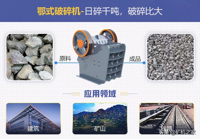 破碎机怎么提高效果