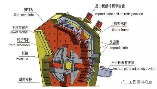 液压破碎机安装视频