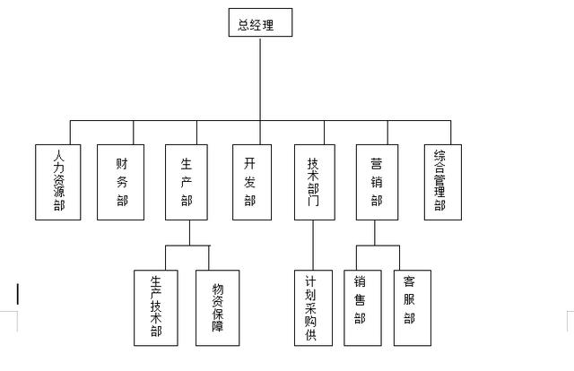 5-联想薪酬体系.doc