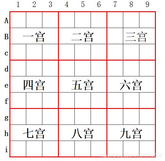数独游戏怎么玩
