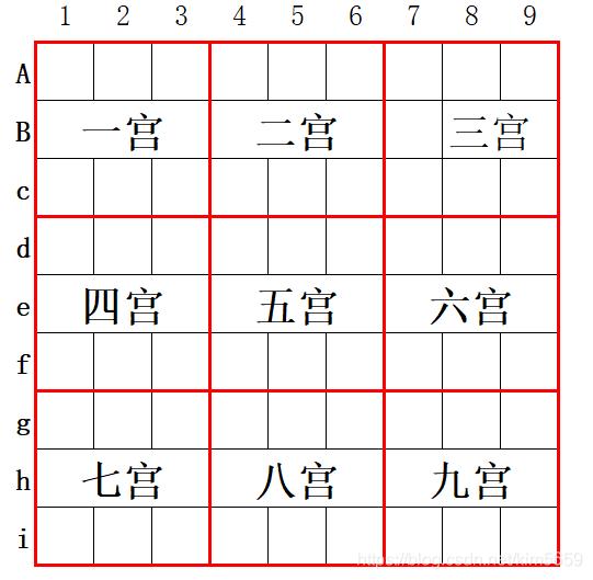 数独游戏怎么玩