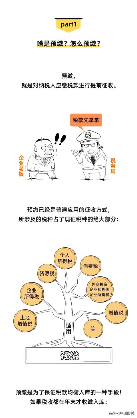 紧急通知！11月起，企业所得税预缴千万别这样筹划了