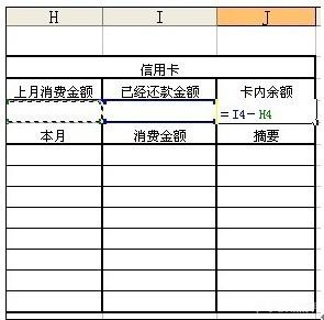 信用卡制作表格