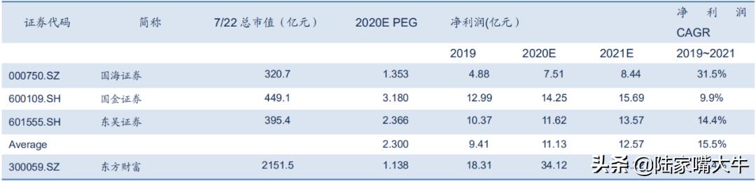 炒股看盤軟件排行榜前十名 炒股看盤軟件排行榜前十名