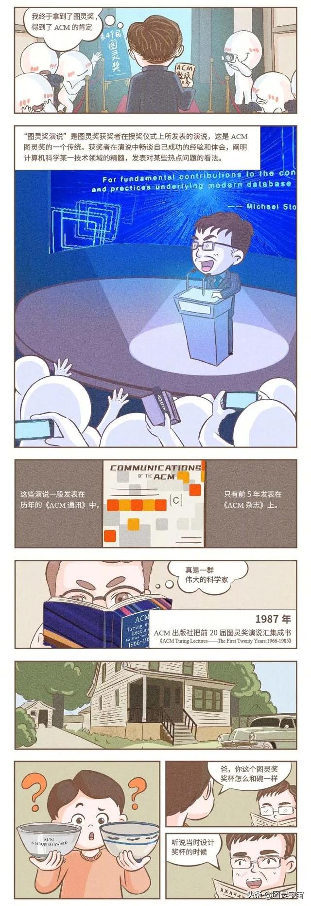 比诺贝尔奖还难拿？影响你我生活的图灵奖，我现在就带你研究