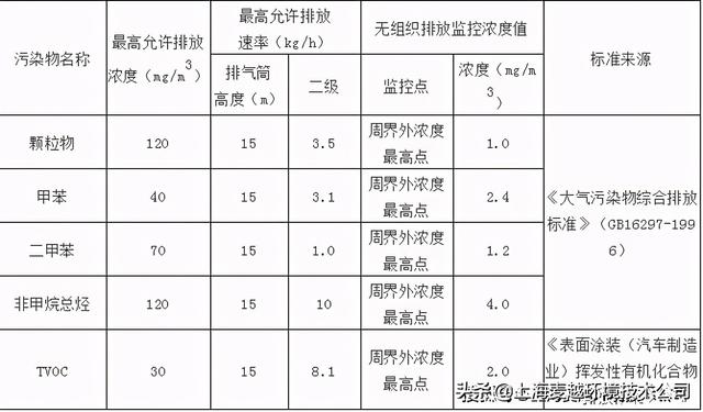真空过滤机htg