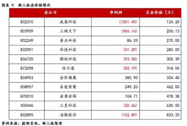 多盘式真空过滤机报价