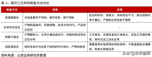 宜宾简易移动破碎机排行